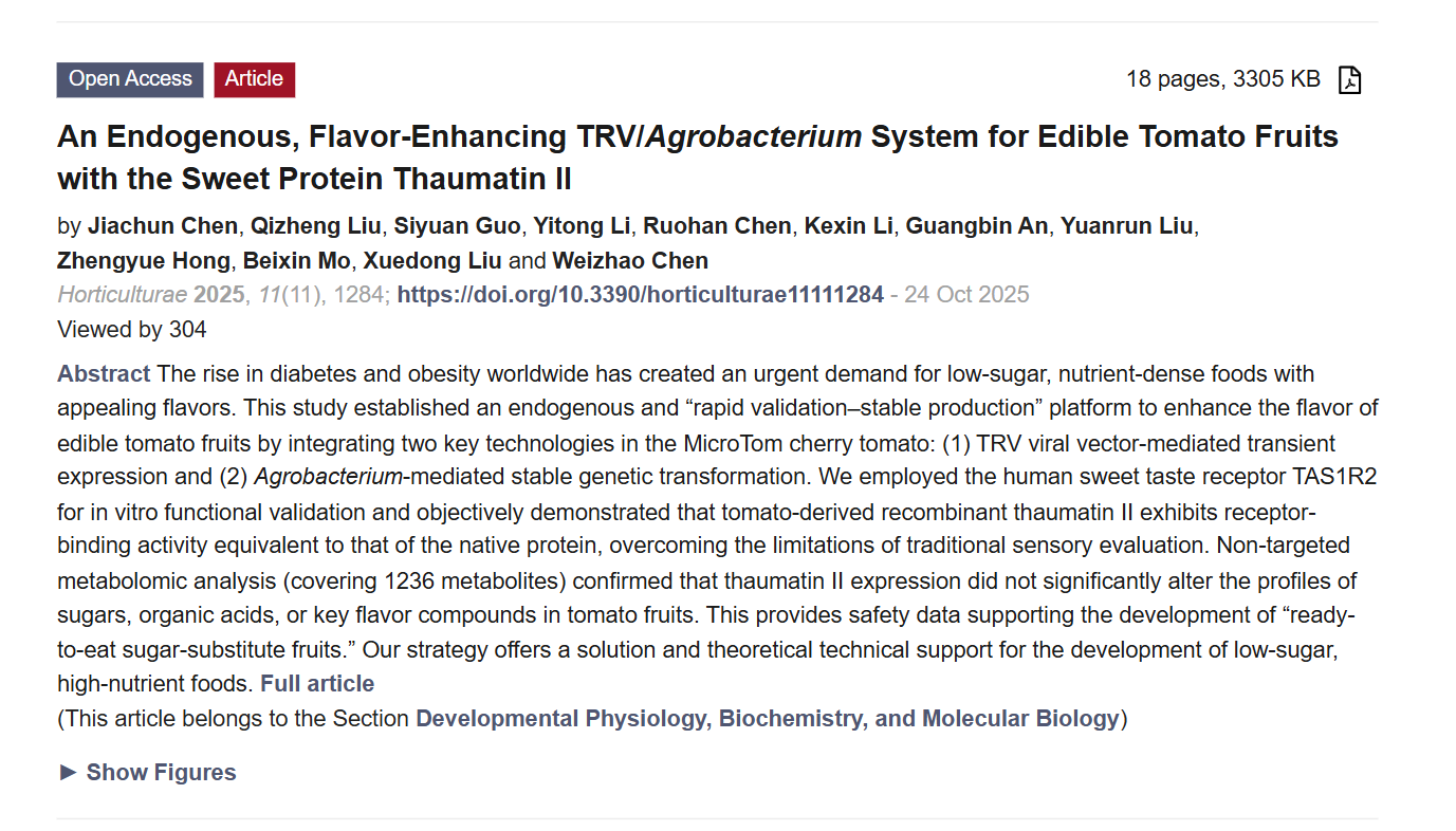 爱游戏·（公司)体育官网iGEM团队本科生在国际期刊《Horticulturae》发表番茄风味增强研究成果
